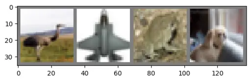 cnn-in-pytorch-plot-1