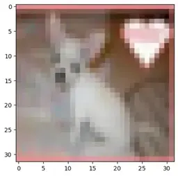 cnn-in-pytorch-plot-1