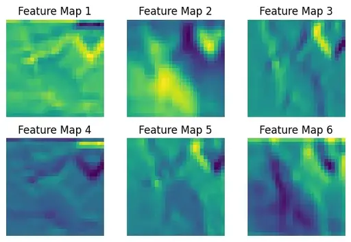 cnn-in-pytorch-plot-1